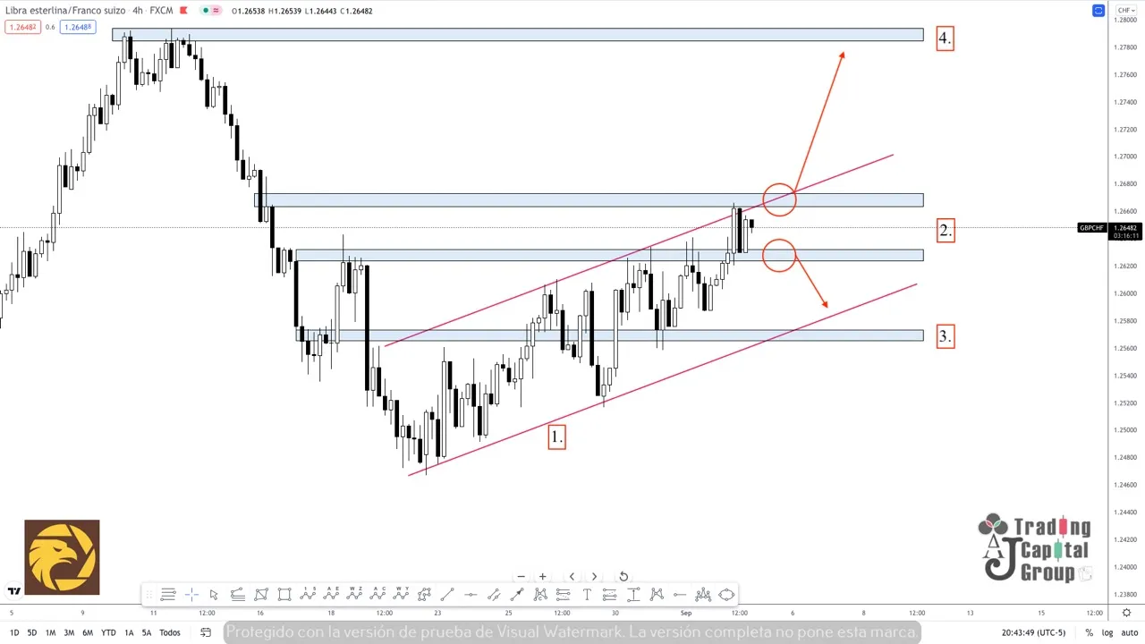 9.3GBPCHF.jpeg 9.3GBPCHF.jpeg