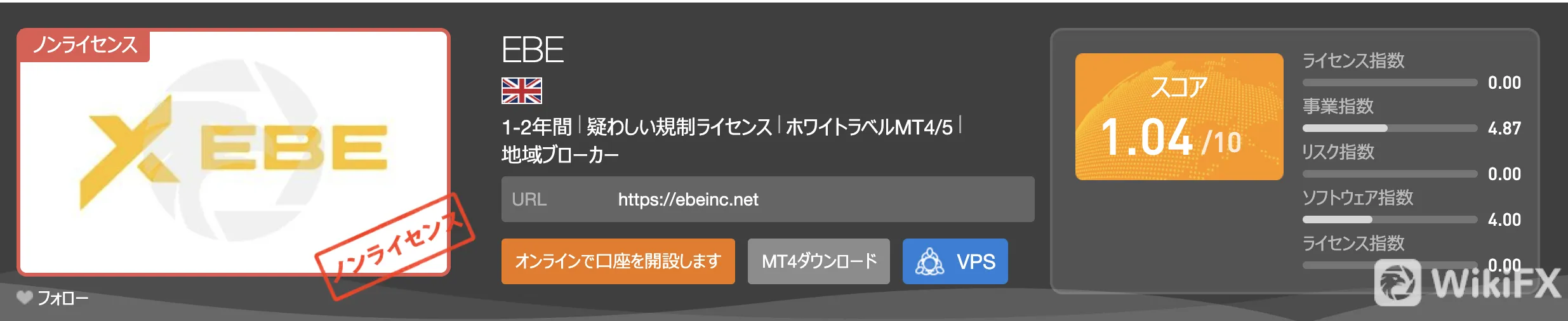 wikifx wikifx