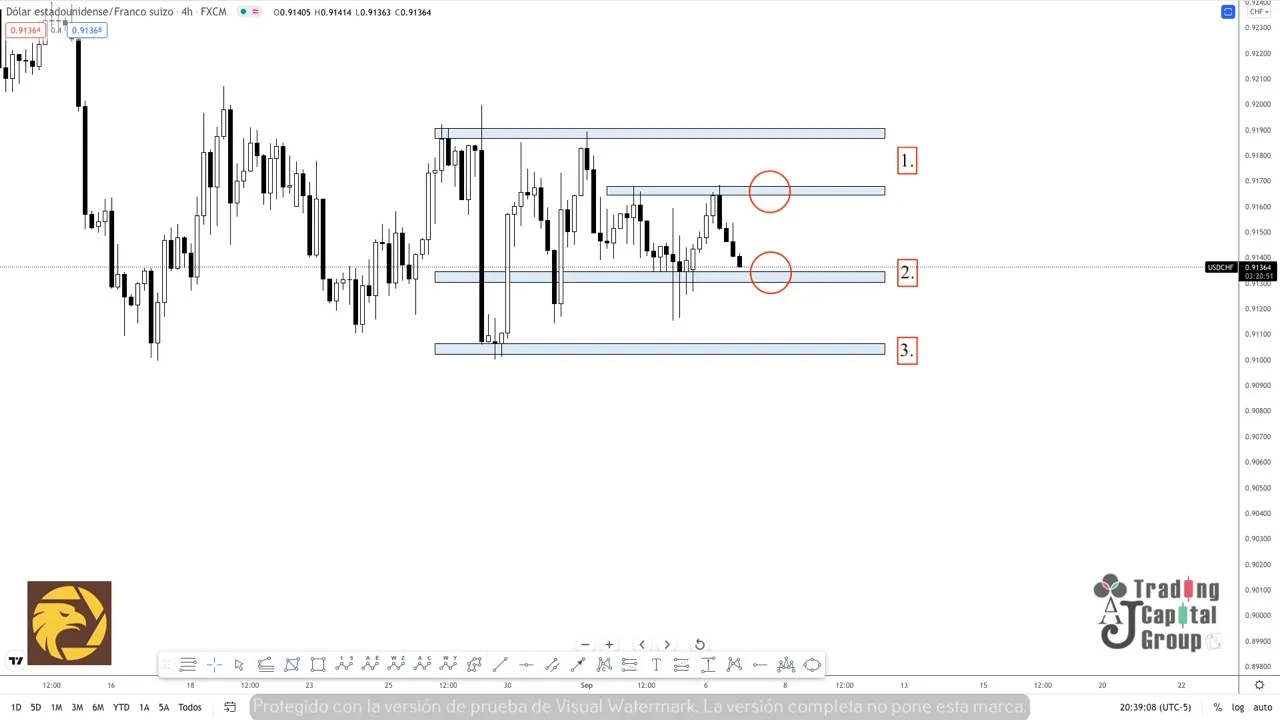 9.7USDCHF.jpeg 9.7USDCHF.jpeg