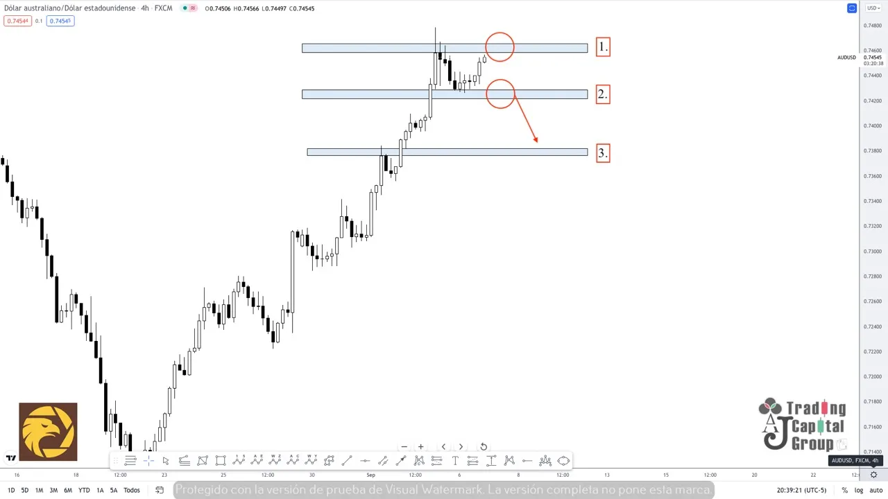 9.7AUDUSD.jpeg 9.7AUDUSD.jpeg