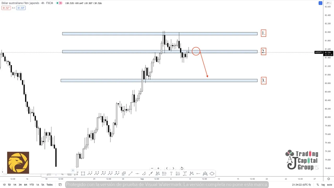 9.8AUDJPY.jpeg 9.8AUDJPY.jpeg