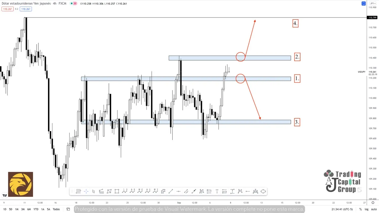 9.8USDJPY.jpeg 9.8USDJPY.jpeg