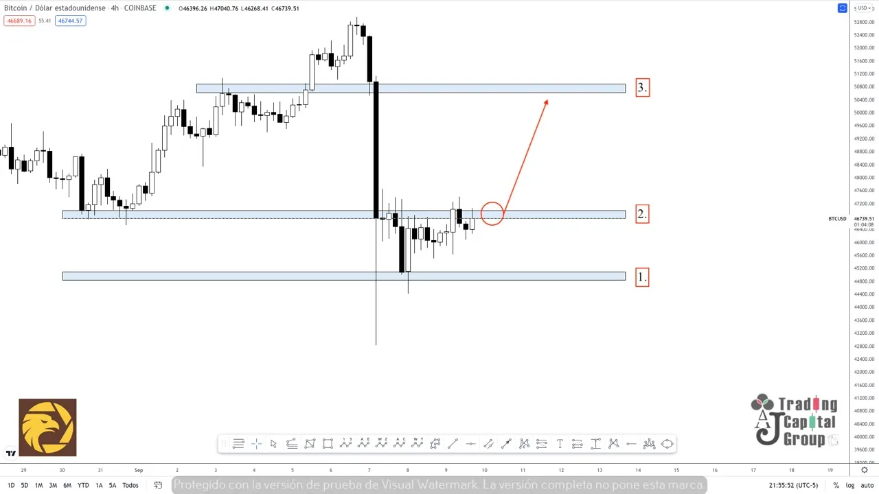 9.10BTCUSD.jpeg 9.10BTCUSD.jpeg