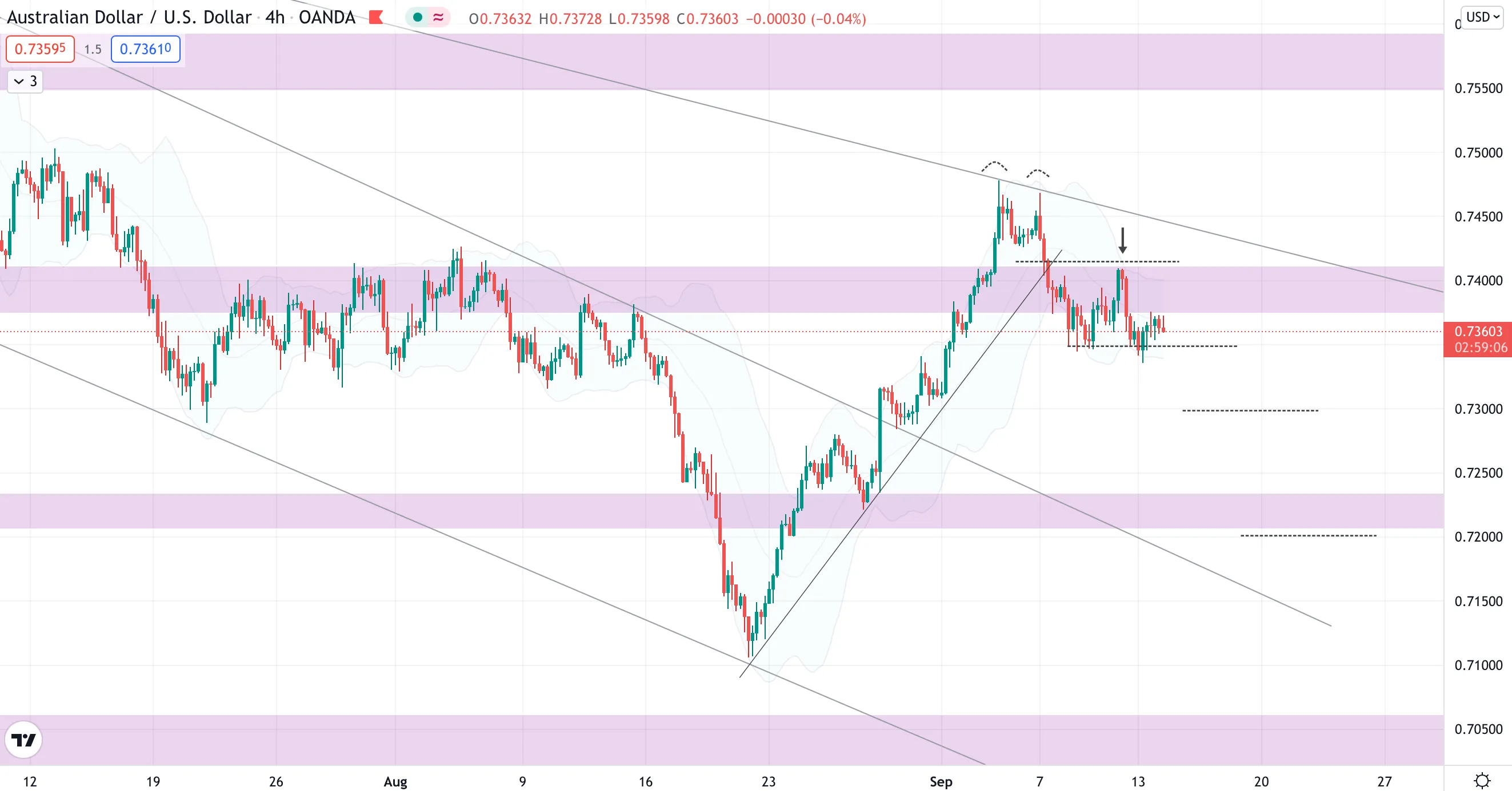 aud.png