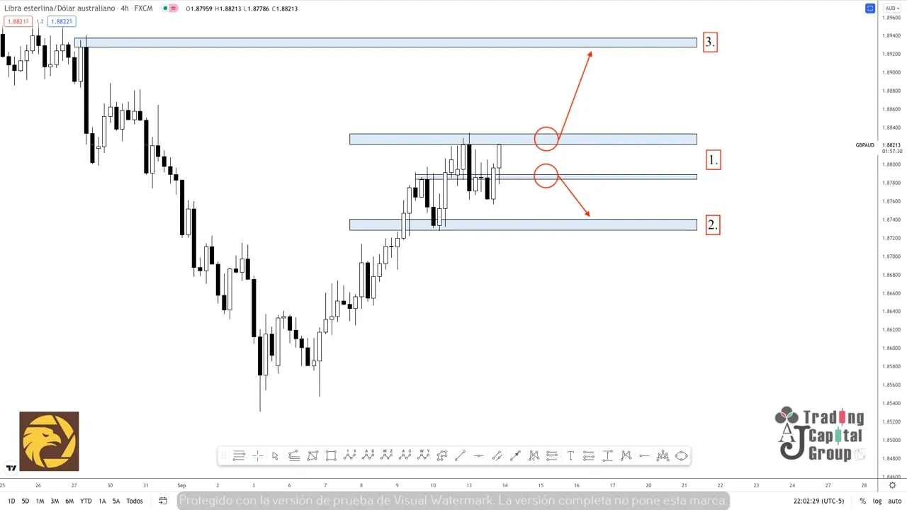 9.14GBPAUD.jpeg 9.14GBPAUD.jpeg