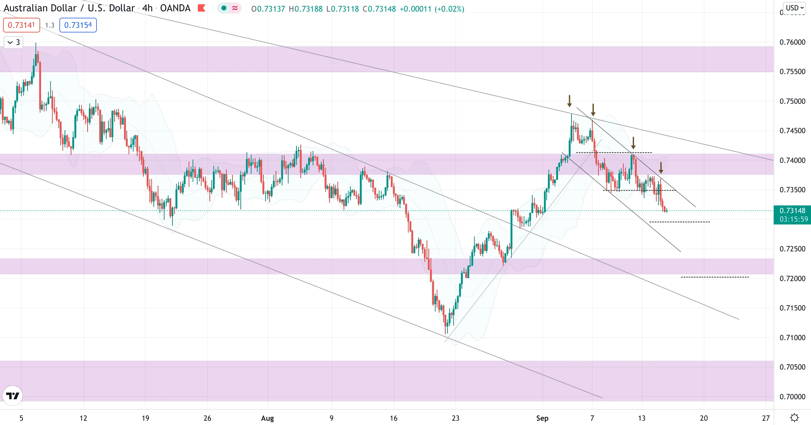 aud.png
