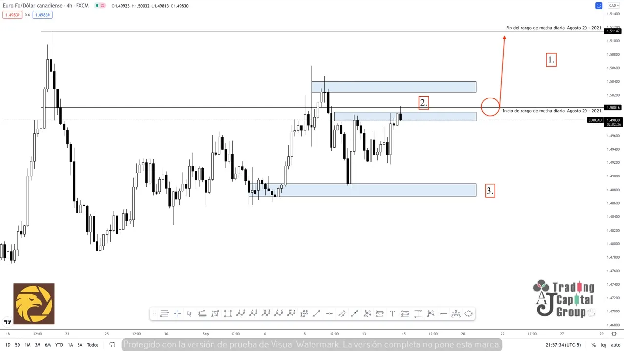 9.15EURCAD.jpeg 9.15EURCAD.jpeg
