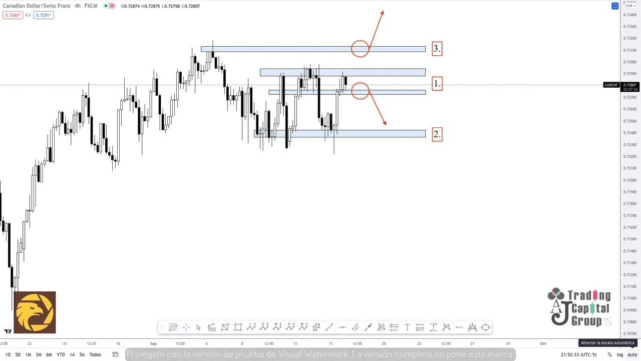 9.16CADCHF.jpeg 9.16CADCHF.jpeg