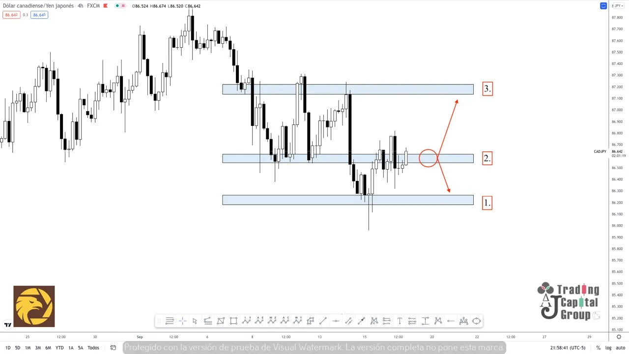 9.17CADJPY.jpeg 9.17CADJPY.jpeg