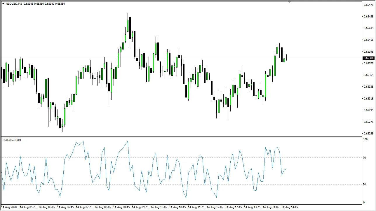 rsi_overbought_oversold.png rsi_overbought_oversold.png