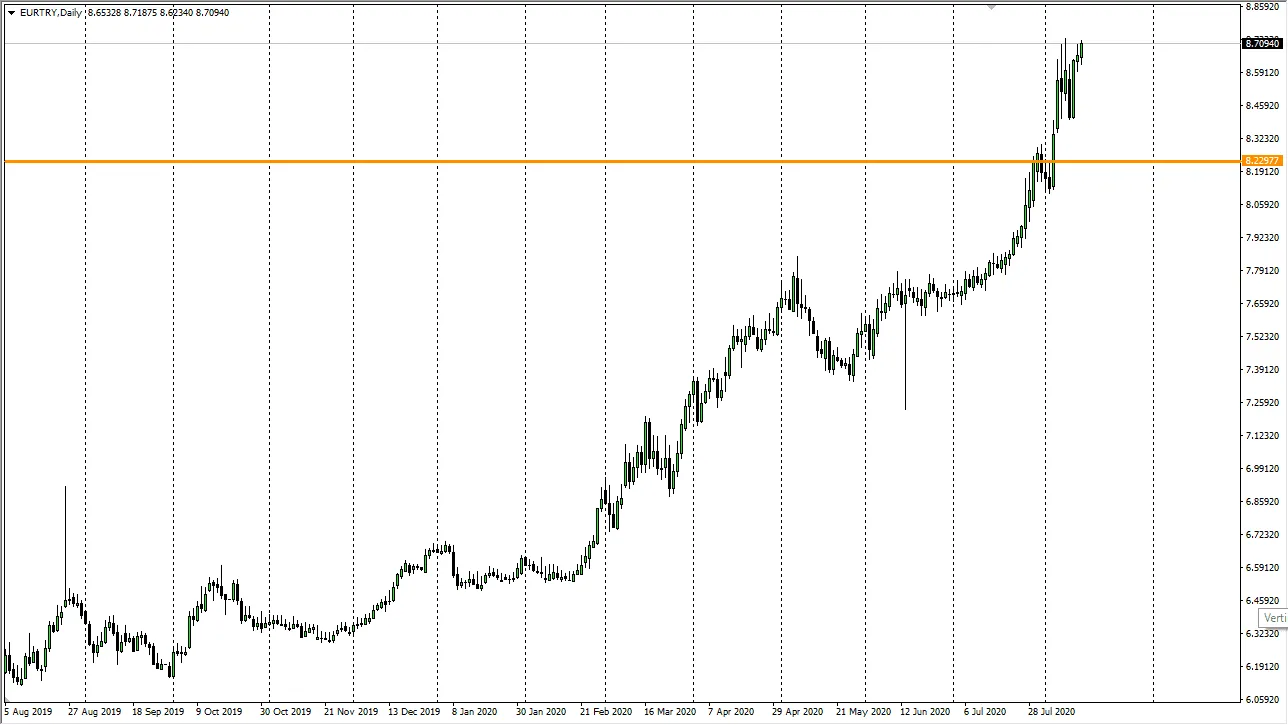 break_of_key_resistance_level_suggests_failure_of_short_trade.png break_of_key_resistance_level_suggests_failure_of_short_trade.png