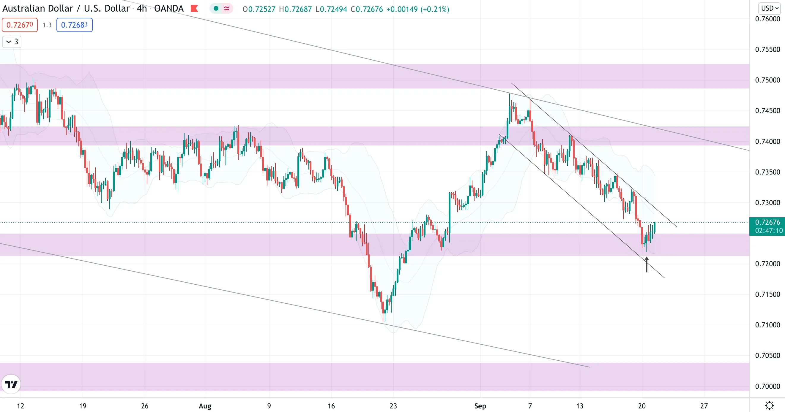 aud.png
