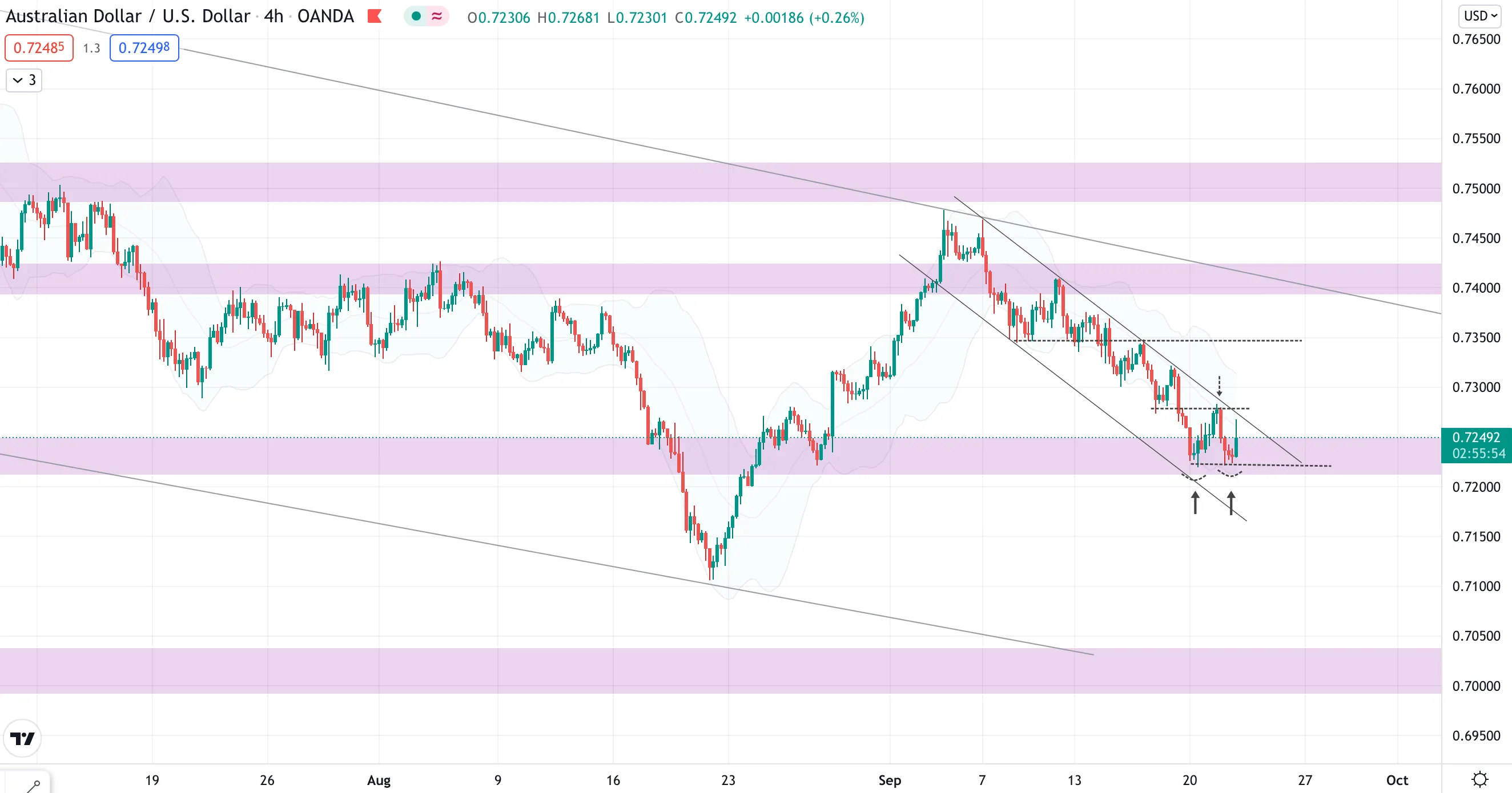 aud.png