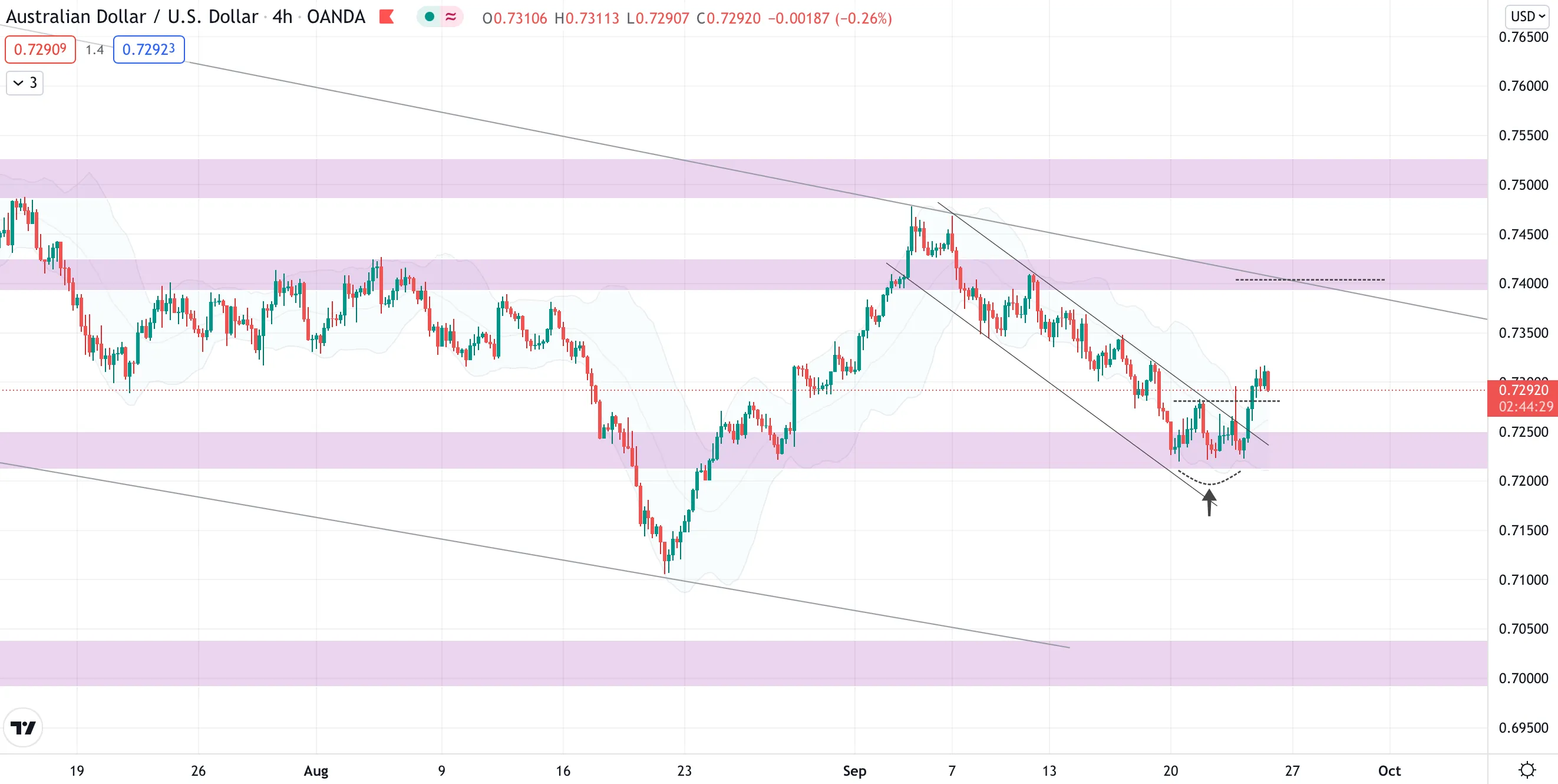 aud.png