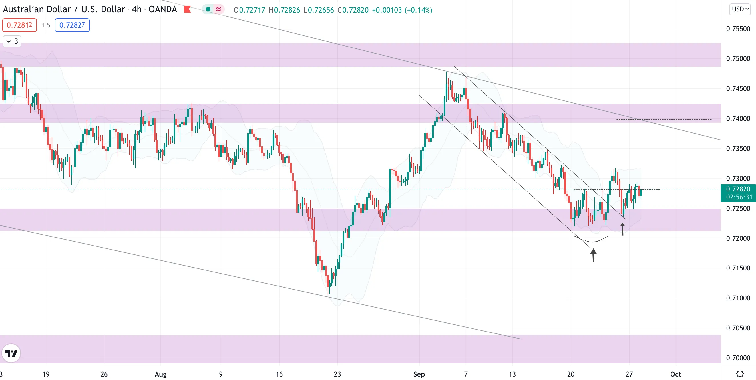aud.png