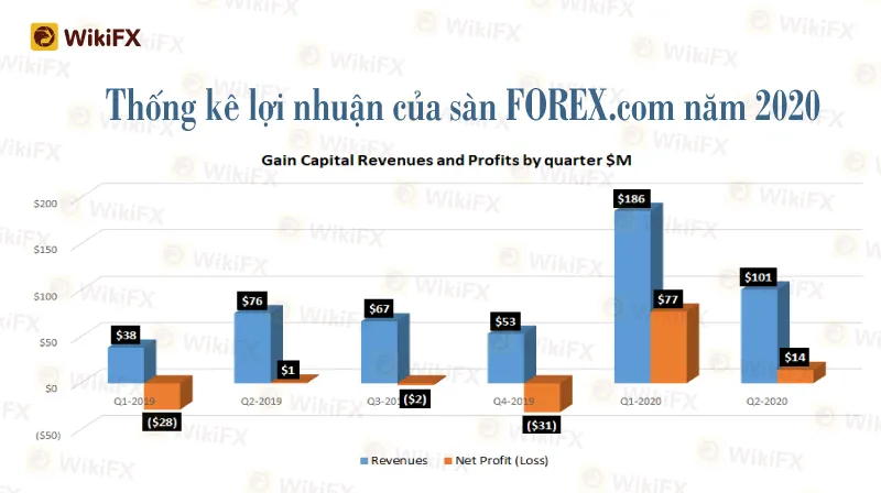 Broker-Update--Sep-29-2.jpg Broker-Update--Sep-29-2.jpg