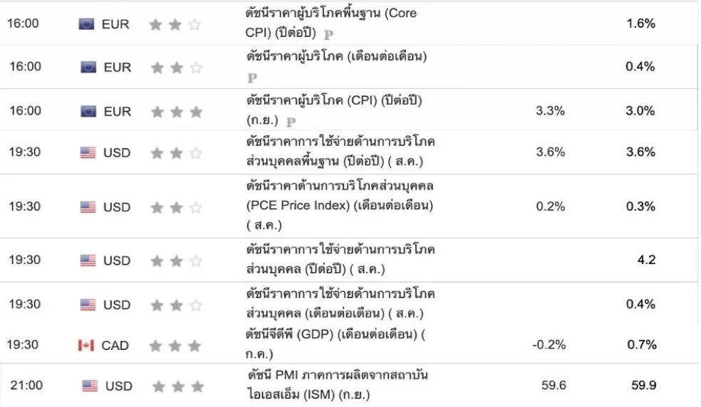 Screen Screen