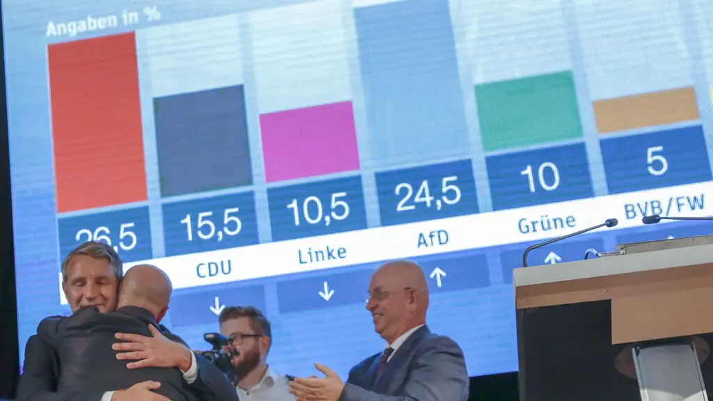 Elecciones en Alemania: Los resultados y el nuevo mapa político del “motor europeo”