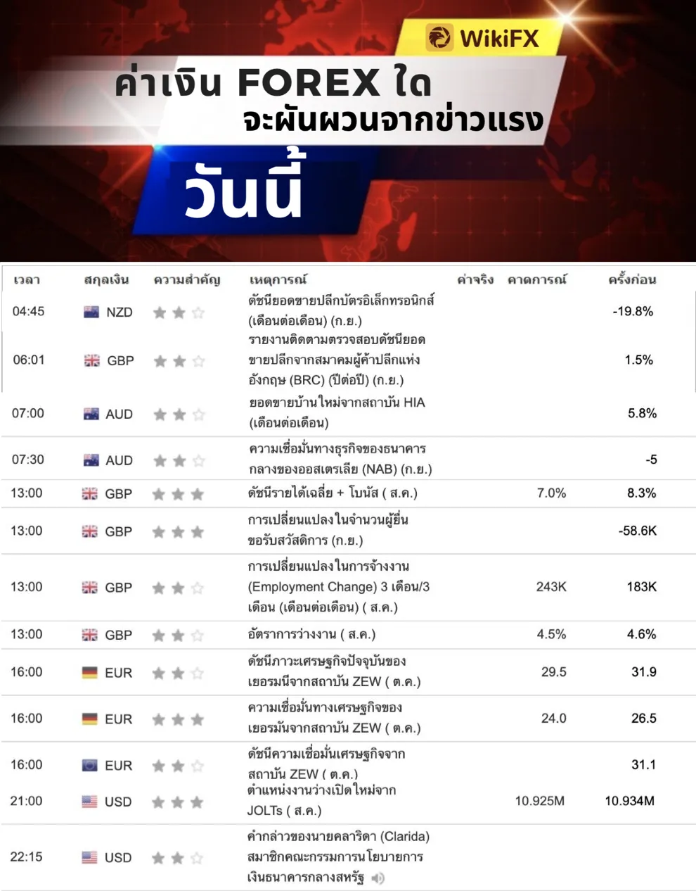 Screen Screen