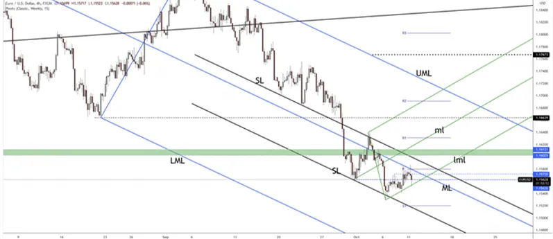 eurusd_副本.png eurusd_副本.png