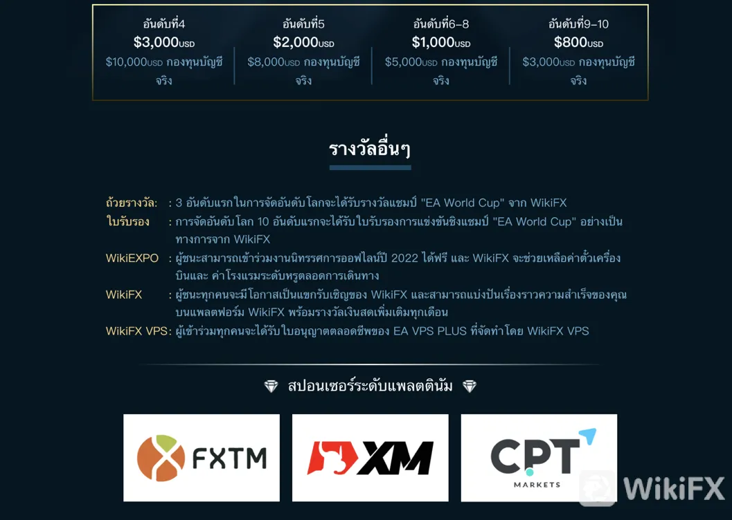 Screen Screen