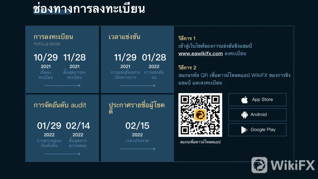 Screen Screen