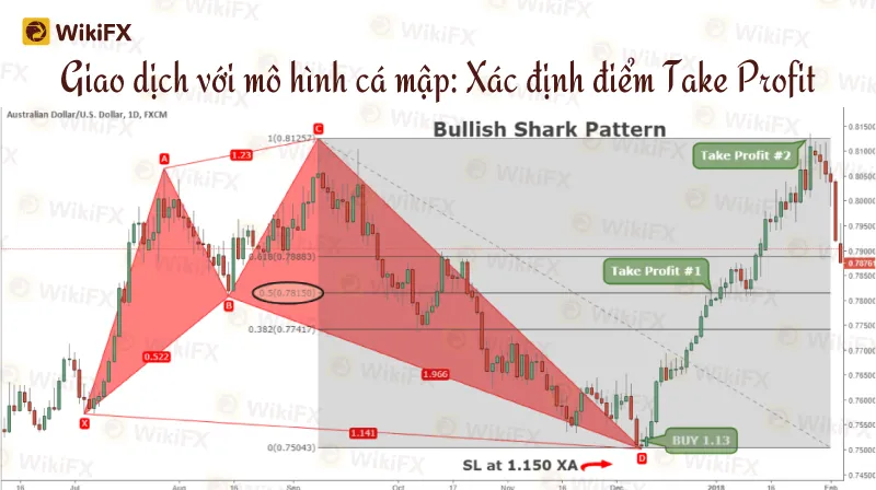 Phan-Tich-Ky-Thuat--Oct-14-7.jpg