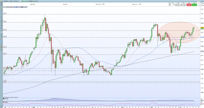Ethereum