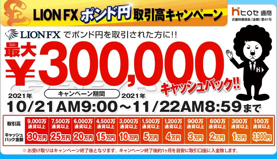 lionfx lionfx