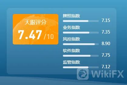 iGold领峰贵金属外汇平台 iGold领峰贵金属外汇平台