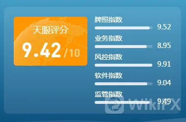 OANDA安达外汇平台 OANDA安达外汇平台