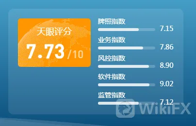 香港百利好PLOTIO外汇平台 香港百利好PLOTIO外汇平台