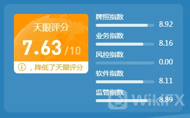 e投睿eToro外汇平台的口碑 e投睿eToro外汇平台的口碑