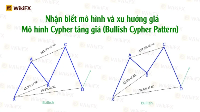Phan-Tich-Ky-Thuat--Oct-28-2.jpg Phan-Tich-Ky-Thuat--Oct-28-2.jpg