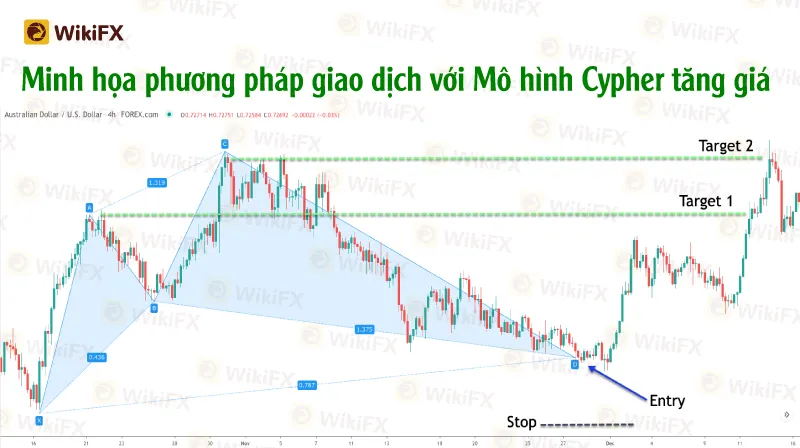 Phan-Tich-Ky-Thuat--Oct-28-4.jpg Phan-Tich-Ky-Thuat--Oct-28-4.jpg