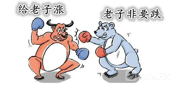 炒外汇如何看待利好与利空? 炒外汇如何看待利好与利空?