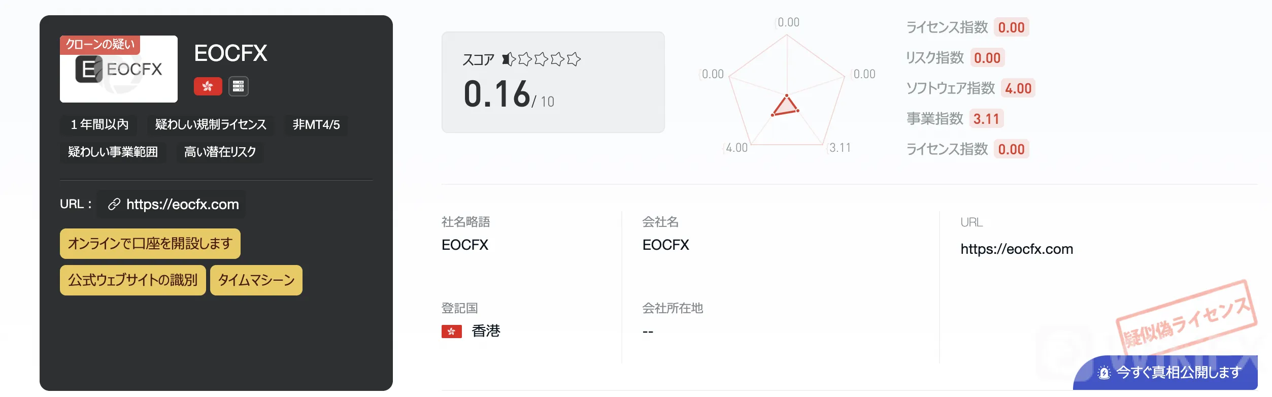 EOCFX EOCFX