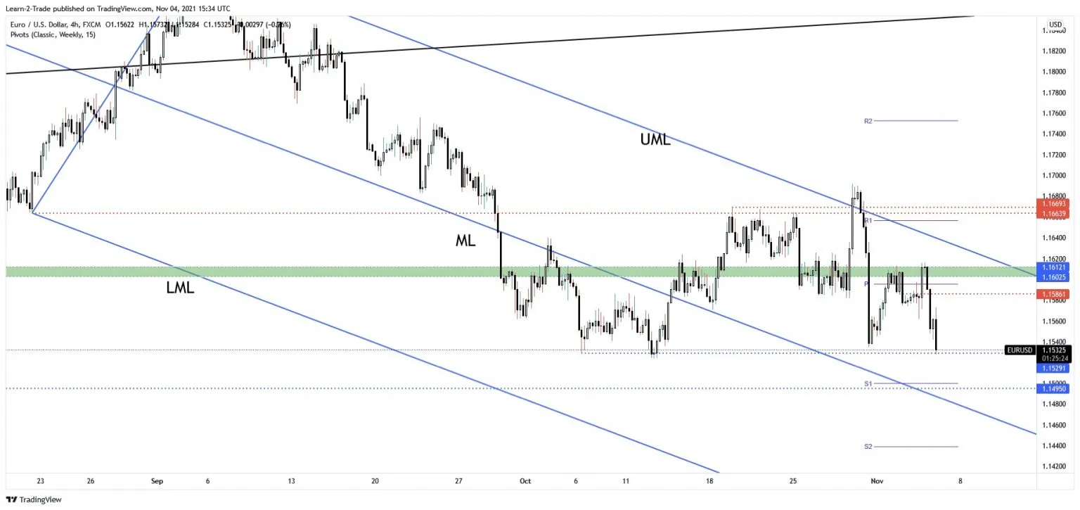 eurusd.jpg eurusd.jpg