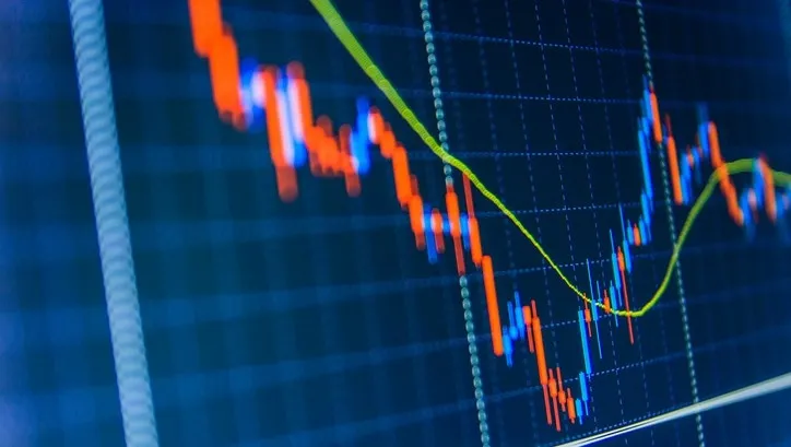 分析抛物线转向指标:如何发现买入信号