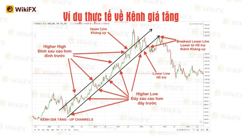 Phan-Tich-Ky-Thuat--Nov-11-4.jpg