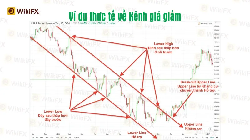 Phan-Tich-Ky-Thuat--Nov-11-5.jpg