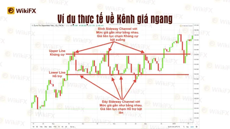 Phan-Tich-Ky-Thuat--Nov-11-6.jpg