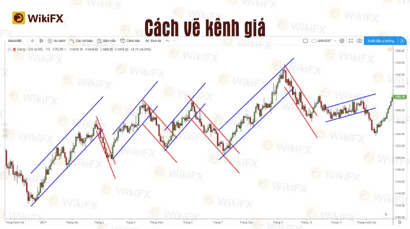 Phan-Tich-Ky-Thuat--Nov-11-3.jpg