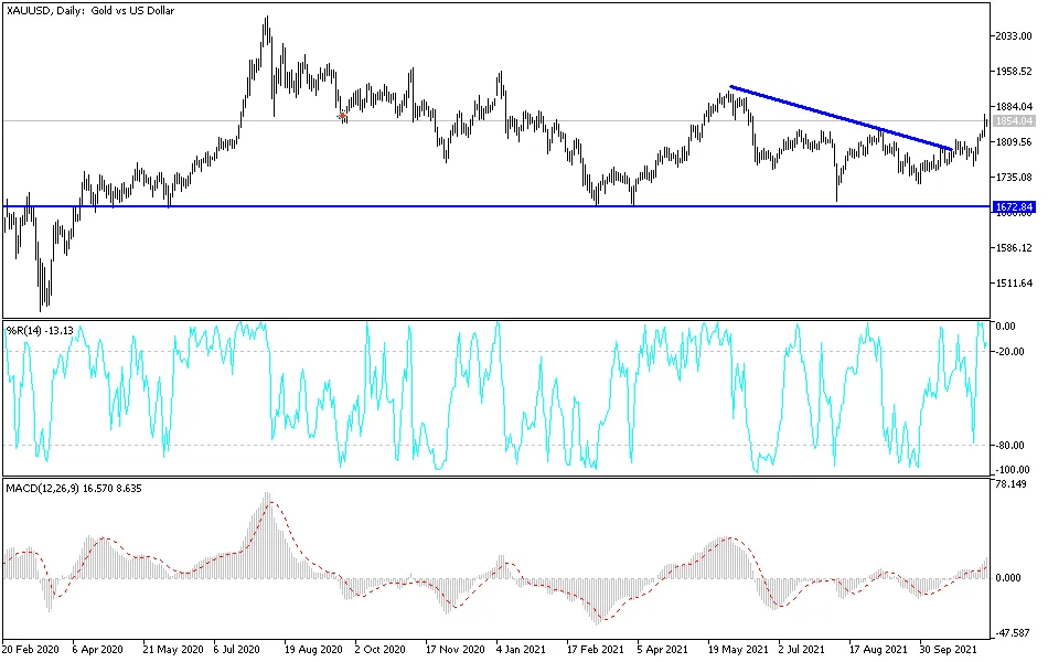 gold-mahmoud-11112021.png gold-mahmoud-11112021.png