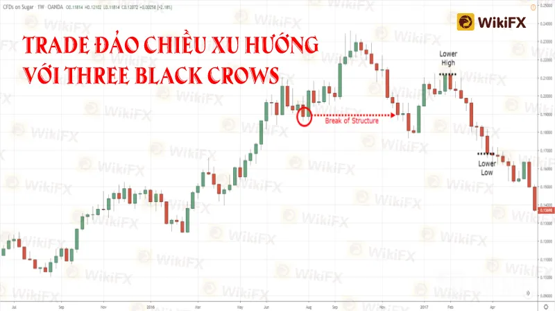 Phan-Tich-Ky-Thuat--Nov-18-6.jpg