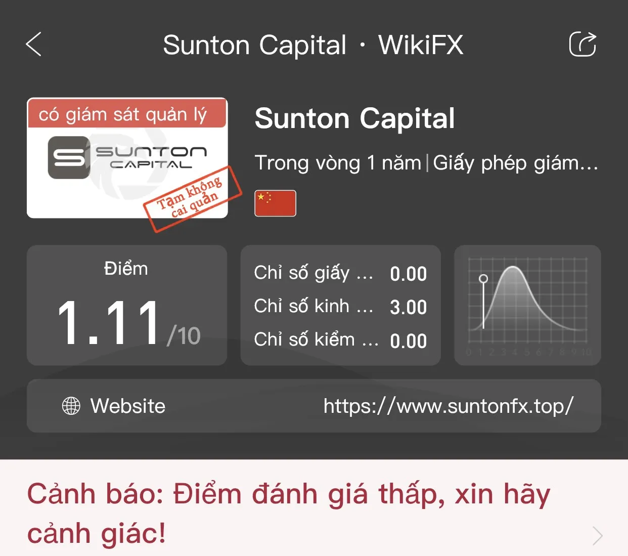 sunton.jpg