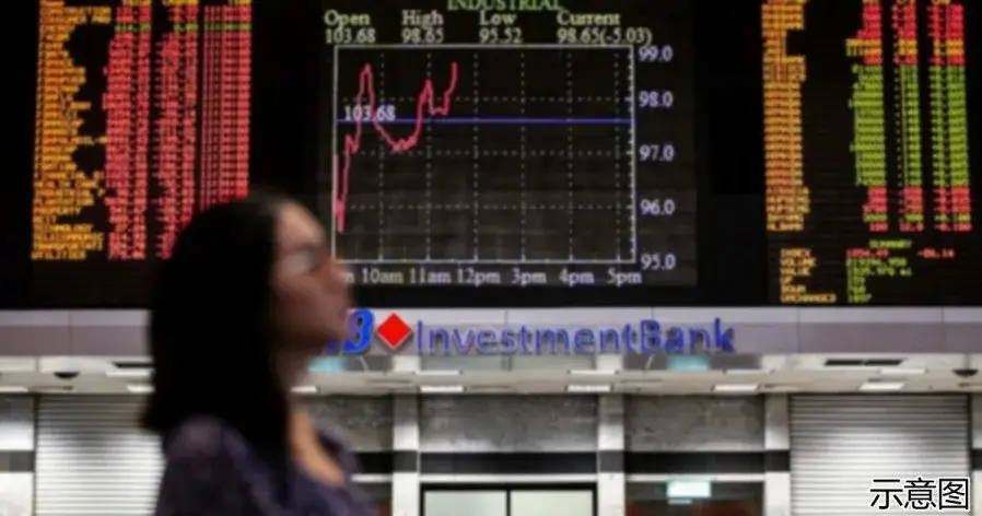 乐天交易：外资明年料回流　KLCI有望明年上探1700点水平