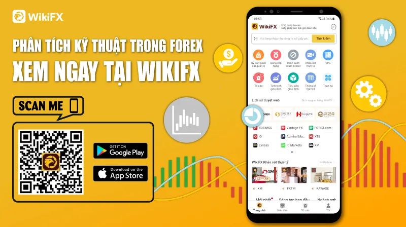 Phan-Tich-Ky-Thuat--Dec-02-6.jpg Phan-Tich-Ky-Thuat--Dec-02-6.jpg