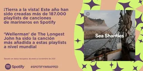 Spotify.