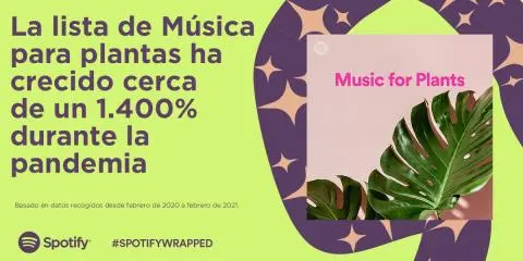 Spotify.